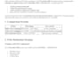 do amazon PPC campaign setup, optimization and management